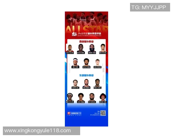 NBA新赛季25大球星评选揭晓谁将成为第一中锋的争夺者