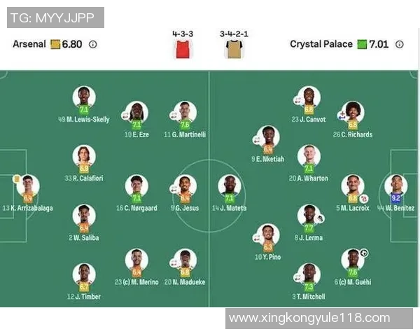 阿森纳11月最佳球员候选名单揭晓埃泽特罗萨德赖斯廷伯争夺荣誉